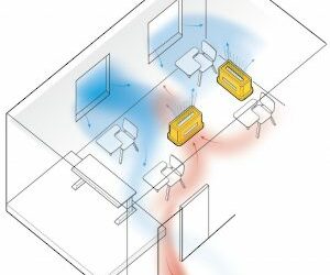 Roadmap to improve and ensure good indoor ventilation in the context of COVID-19