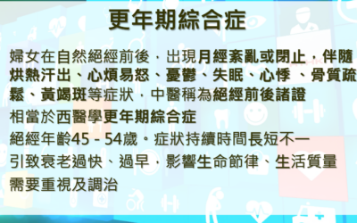 RTHK 精靈一點：2023.07.11 更年期綜合症