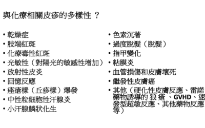 RTHK 精靈一點：2023.03.21 與化療相關皮疹