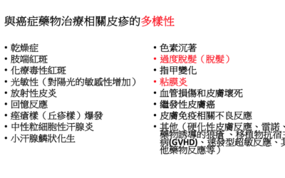 RTHK 精靈一點：2023.03.28 與癌症藥物治療相關的皮疹