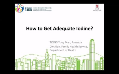 How to Get Adequate Iodine