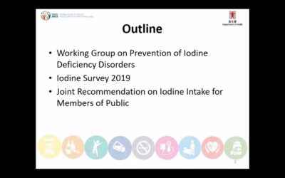 Joint Recommendations on Iodine Intake for Members of the Public