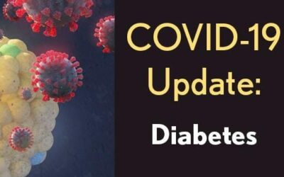 New Insights into the Effects of SARS-CoV-2 on Metabolic Organs: A Narrative Review of COVID-19 Induced Diabetes