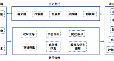 张大钊老师走了，他的学术影响还需重提（2）